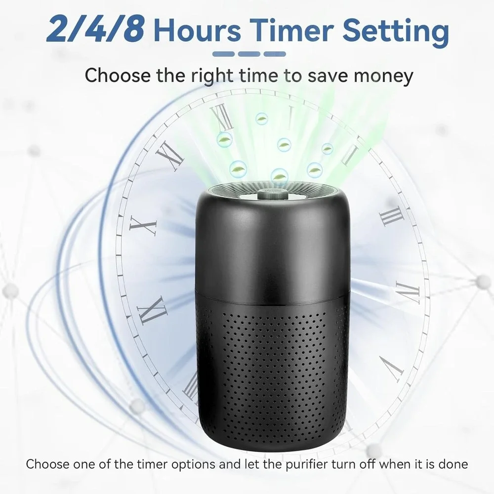 2 Pack Air Purifiers with Aromatherapy, Nightlight